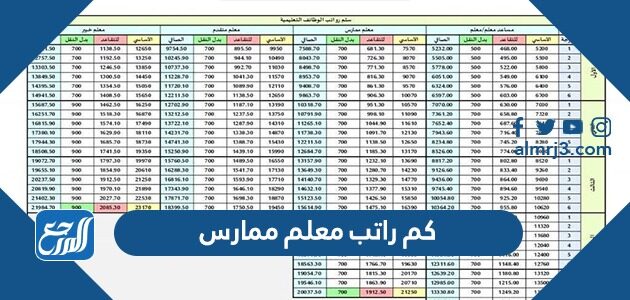 كم راتب معلم ممارس 2026 / 1447 