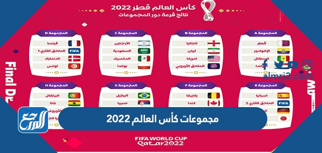 مجموعات كأس العالم 2022 موقع المرجع