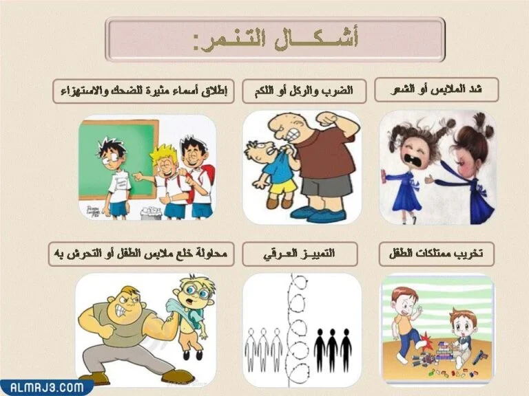 مطوية عن التنمر المدرسي