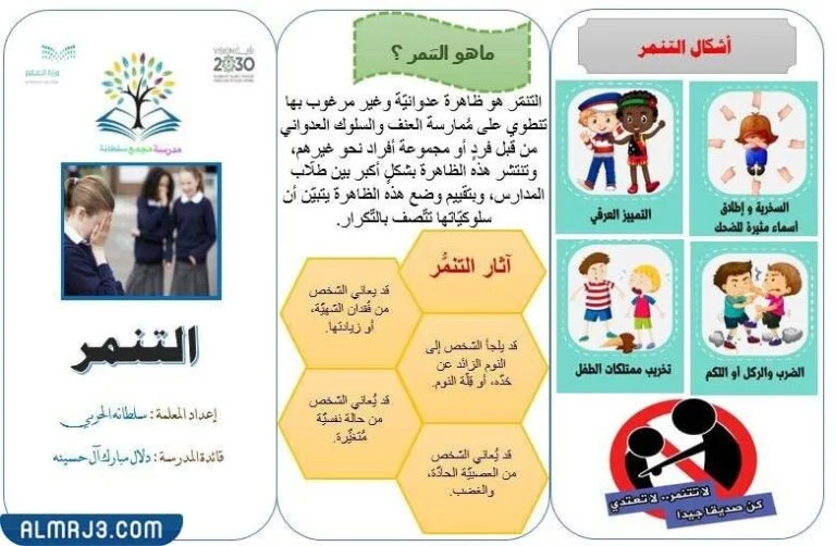 مطوية عن التنمر المدرسي