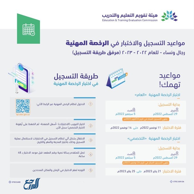 موعد التسجيل في اختبار الرخصة المهنية للوظائف التعليمية