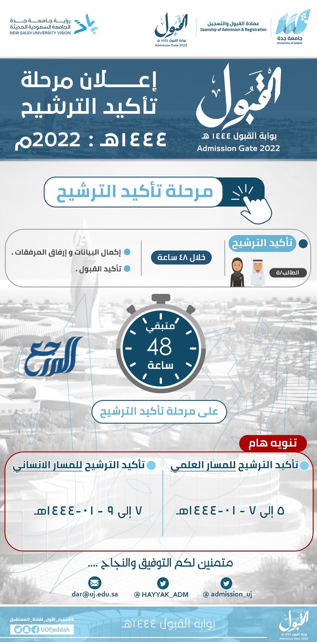 موعد تأكيد الترشيح جامعة جدة 1444