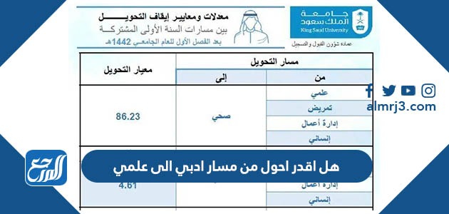 هل اقدر احول من مسار ادبي الى علمي