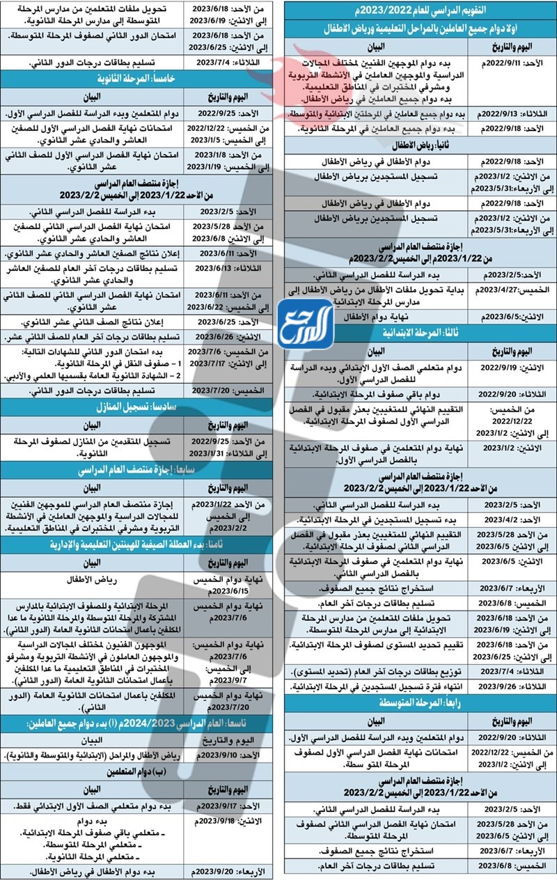 التقويم الدراسي في الكويت 2022