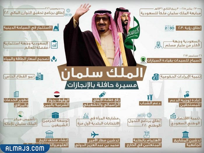 نشرة اليوم الوطني السعودي 2022 1،444
