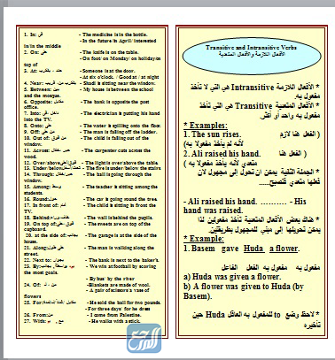 مطوية انجليزي للصف الرابع عن قواعد اللغة