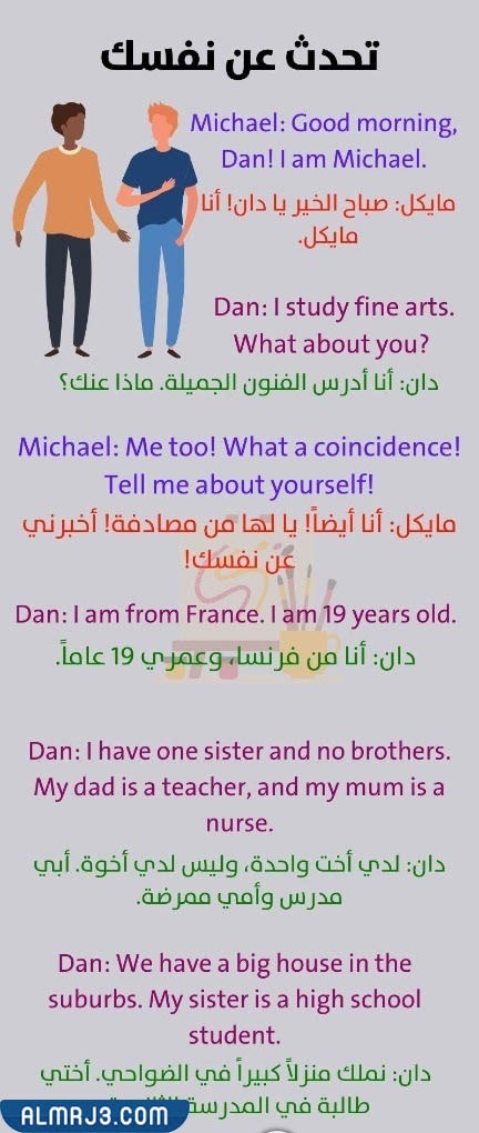 نموِذج تعرِيف عِن النفِس فيٍ المدرسِة بالإنجليزيةِ