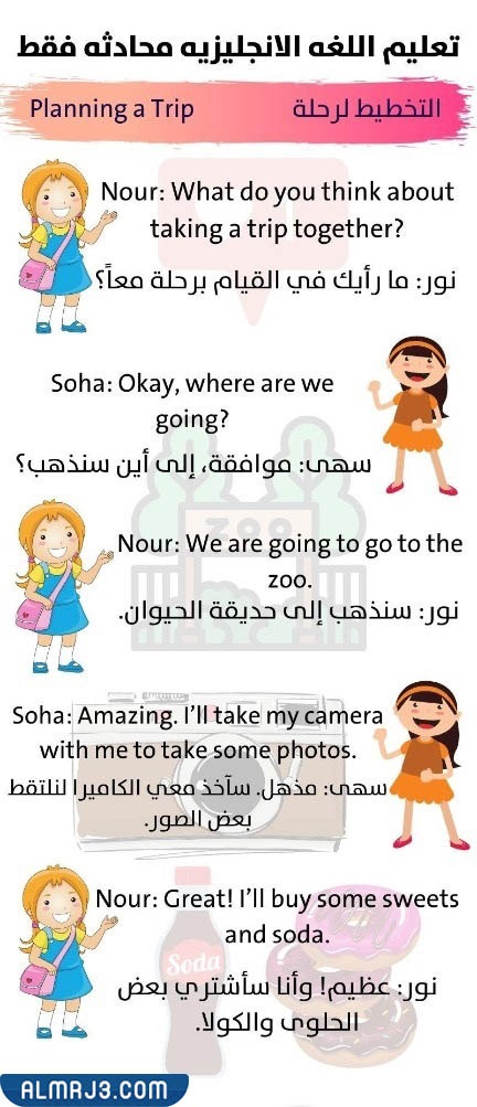 نموِذج تعرِيف عِن النفِس فيٍ المدرسِة بالإنجليزيةِ