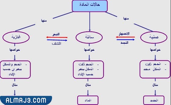 ابتكارات ومطويات من الورق سهلة جديدة 2023 (28)