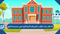 اذا كان عدد طلاب المرحلة الابتدائية في مدرسة النور