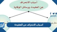 اسباب الانحراف عن العقيدة