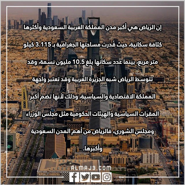 افكار مطويات مطوية عن مدينة الرياض