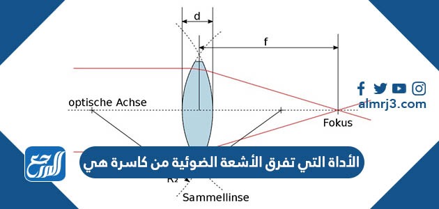 الأداة التي تفرق الأشعة الضوئية من كاسرة هي