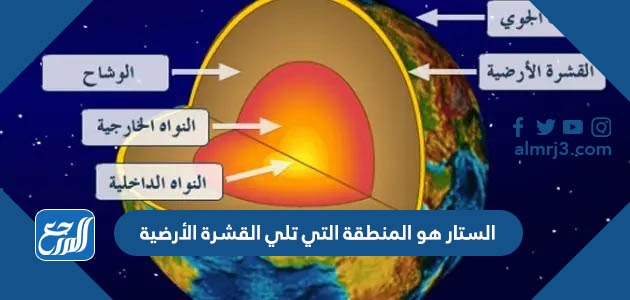 الستار هو المنطقة التي تلي القشرة الأرضية