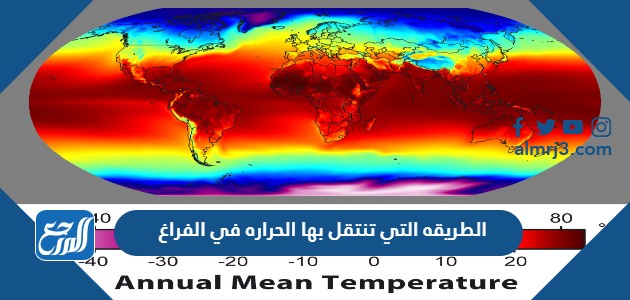 الطريقه التي تنتقل بها الحراره في الفراغ