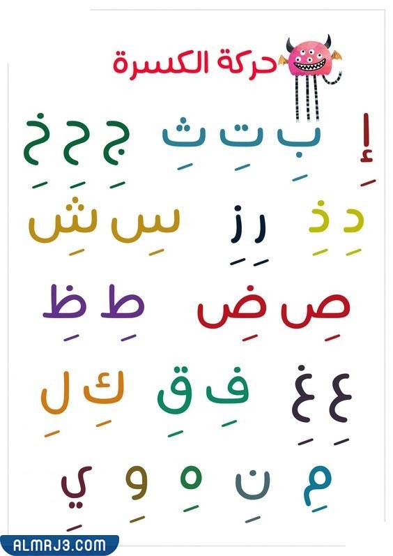 بطاقات الحروف العربية مع الحركات