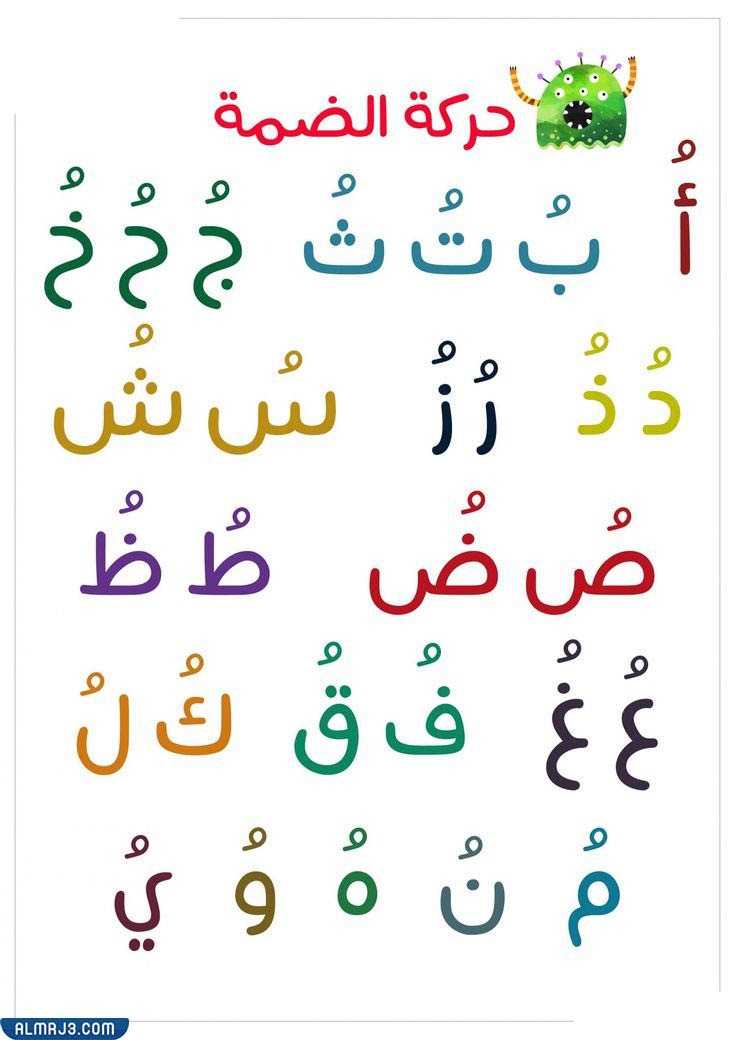 بطاقات الحروف العربية مع الحركات
