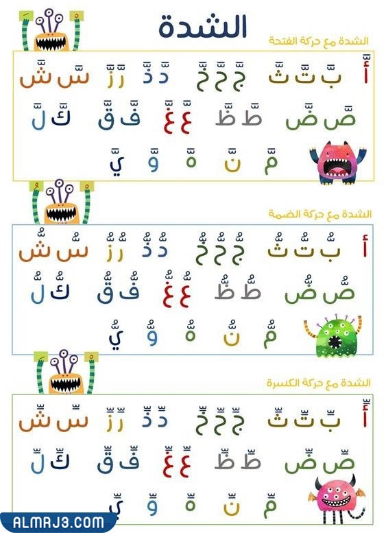 بطاقات الحروف العربية مع الحركات