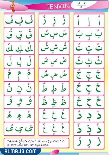 بطاقات الحروف العربية مع الحركات