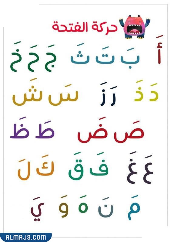 بطاقات الحروف العربية مع الحركات