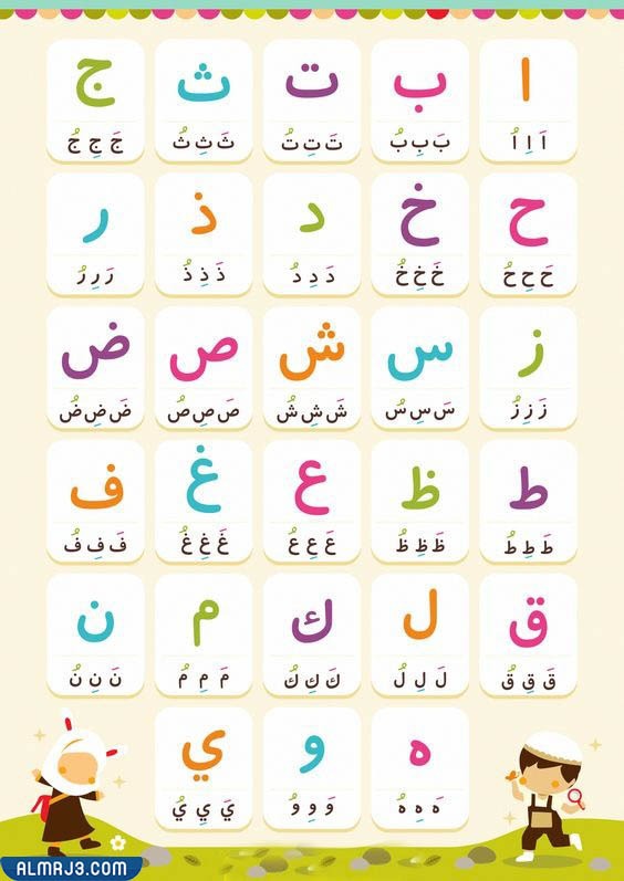 بطاقات الحروف الهجائية مع الصور