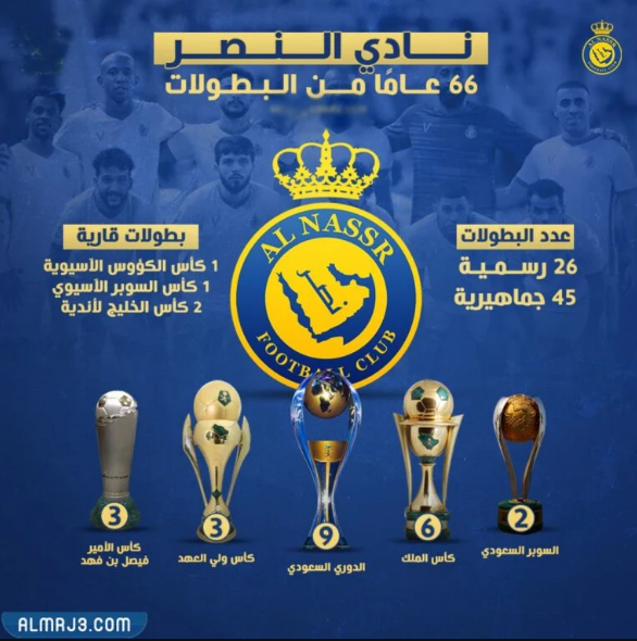 بطولات نادي النصر السعودي
