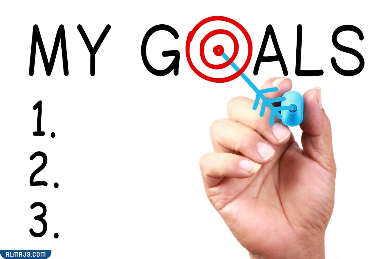 تحديد الأهداف