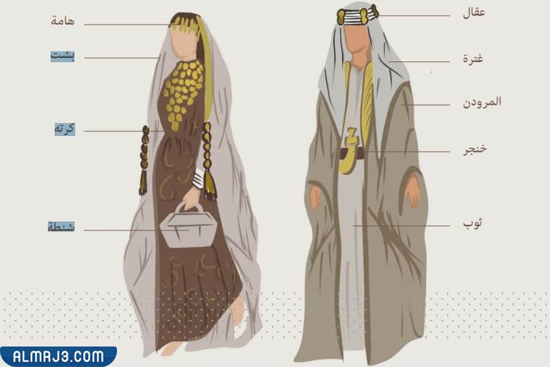 تعبير عن الملابس التراثيه السعودية