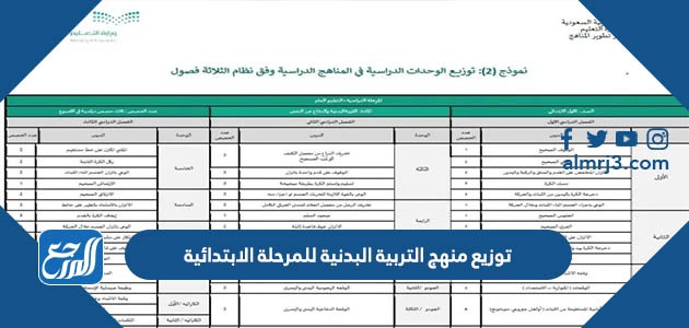 توزيع منهج التربية البدنية للمرحلة الابتدائية