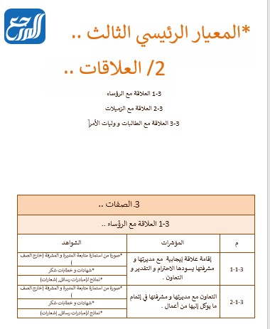 جاهز للطباعة تصميم ملف انجاز