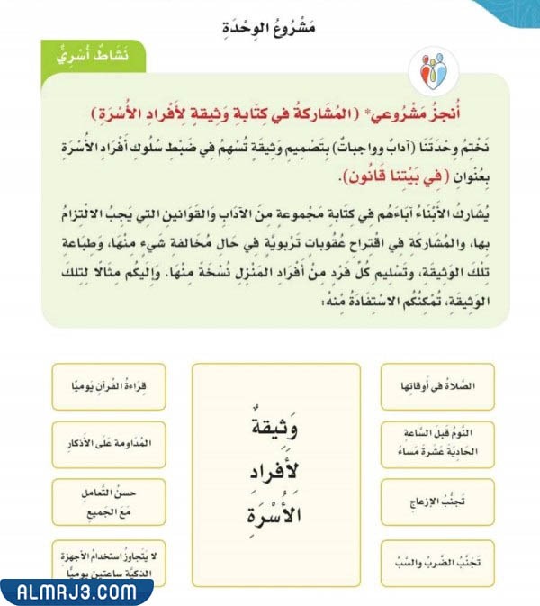 حل مشروع الوحدة الاولى لغتي رابع ابتدائي