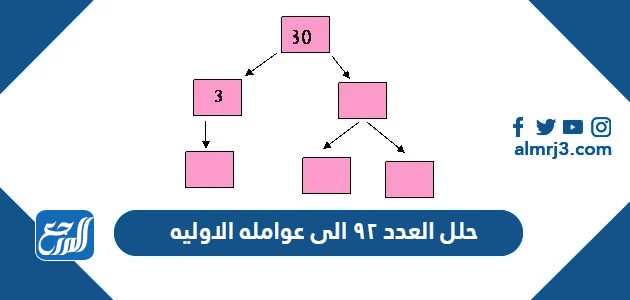 حلل العدد ٩٢ الى عوامله الاوليه