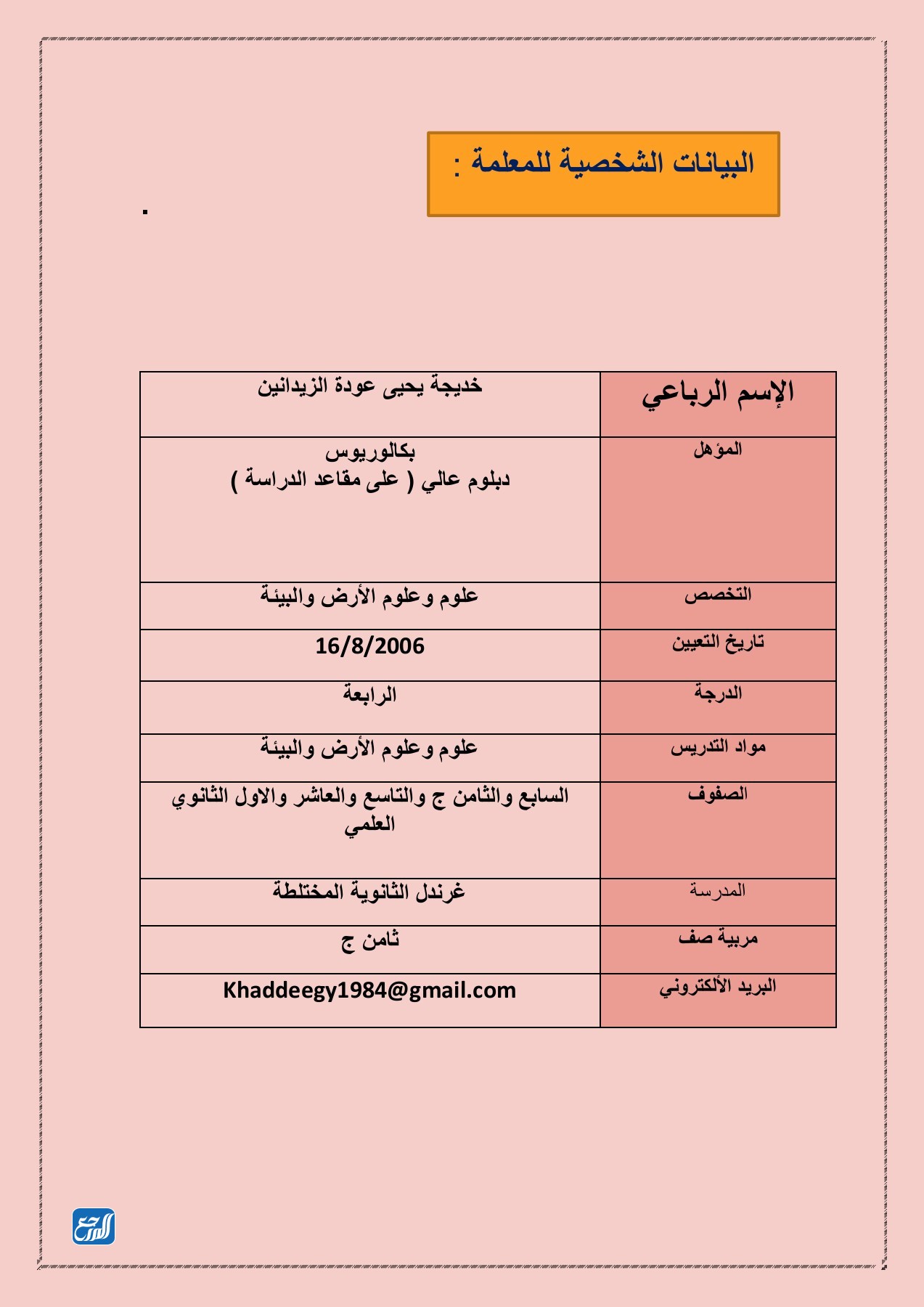 خلفيات ملف انجاز معلمة