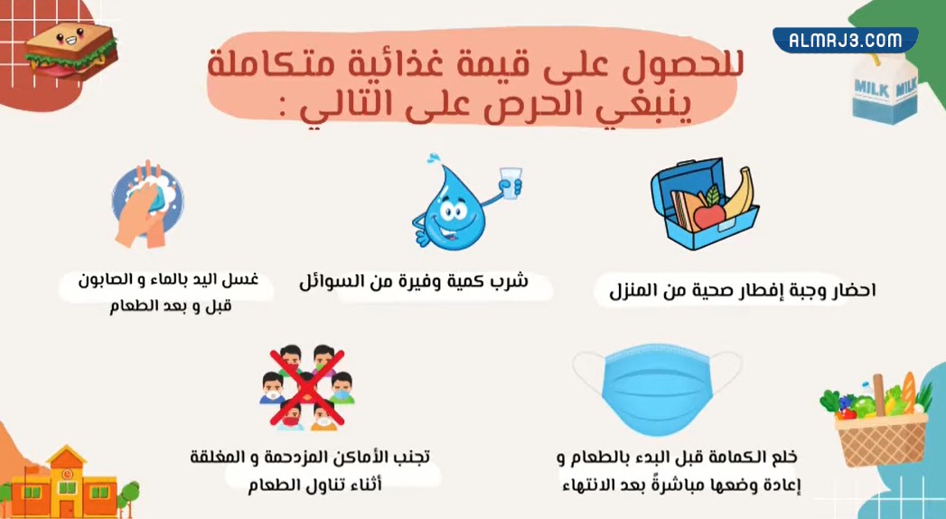 صور بمناسبة اليوم الخليجي للصحة المدرسية وصحة اليافعين 1444