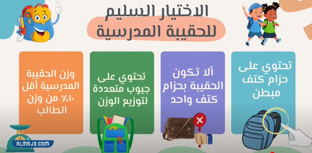 صور بمناسبة اليوم الخليجي للصحة المدرسية وصحة اليافعين 1444