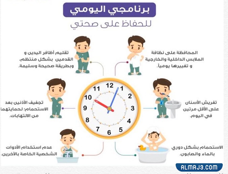 صور بمناسبة اليوم الخليجي للصحة المدرسية وصحة اليافعين 1444