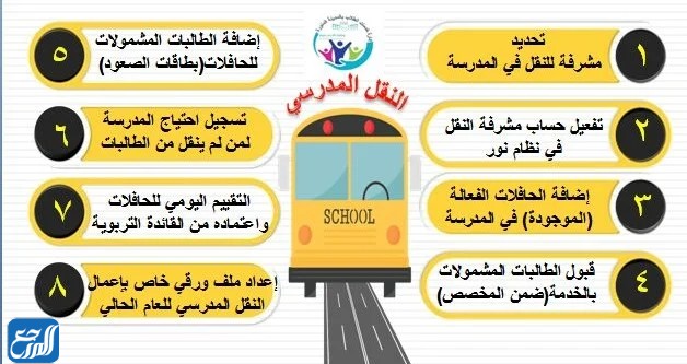 صور مطويات عن الأمن والسلامة المدرسية 2022