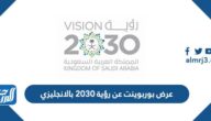 عرض بوربوينت عن رؤية 2030 بالانجليزي