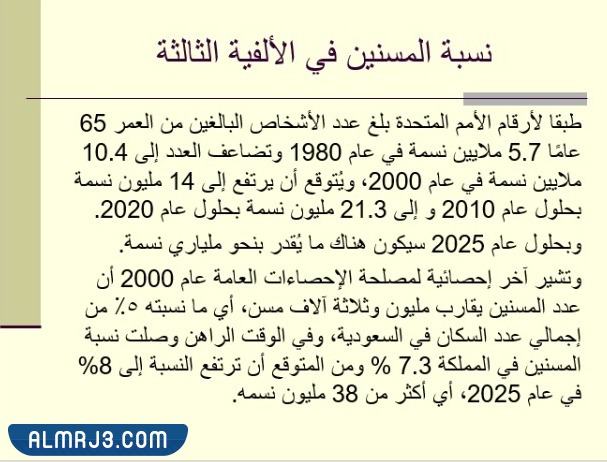 عرض تقديمي عن اليوم العالمي للمسنين