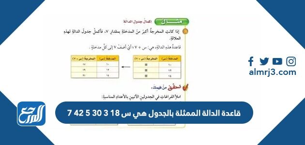 قاعدة الدالة الممثلة بالجدول هي س ١٨ ٣ ٣٠ ٥ ٤٢ ٧
