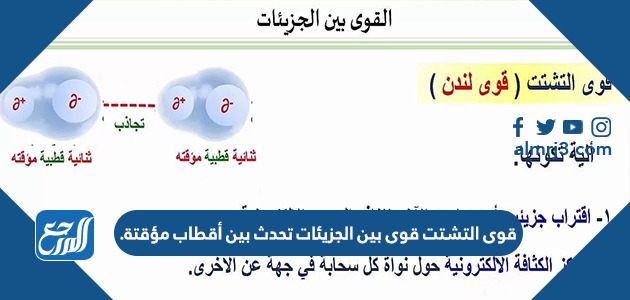 قوى التشتت قوى بين الجزئيات تحدث بين أقطاب مؤقتة.