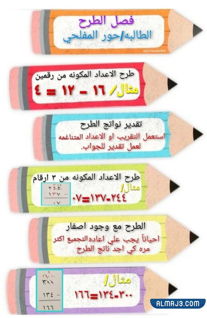 مطويات رياضيات جاهزة للطباعة ثالث ابتدائي