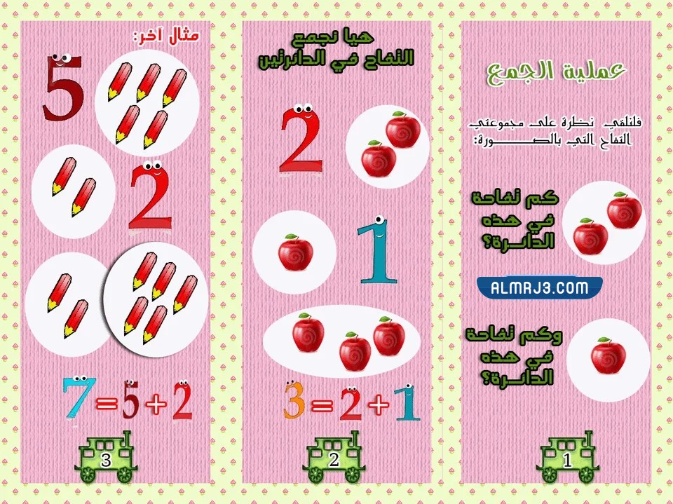 حلول ثاني ابتدائي رياضيات