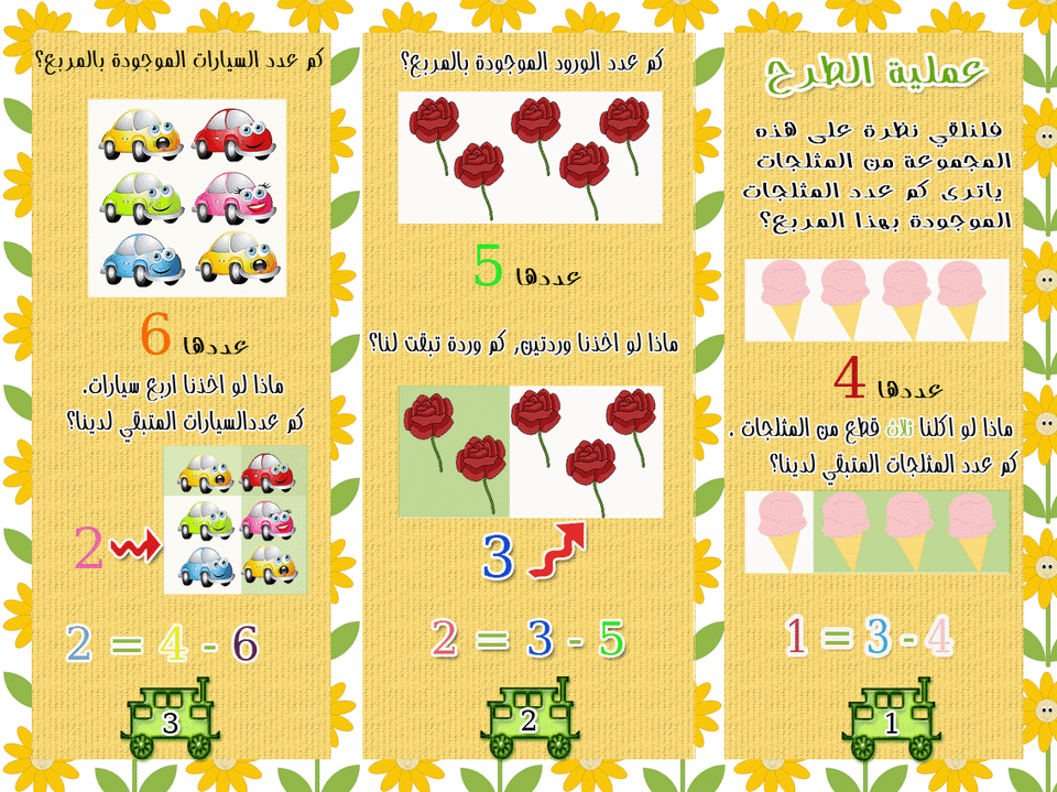 مطويات رياضيات رابع جاهزة للطباعة