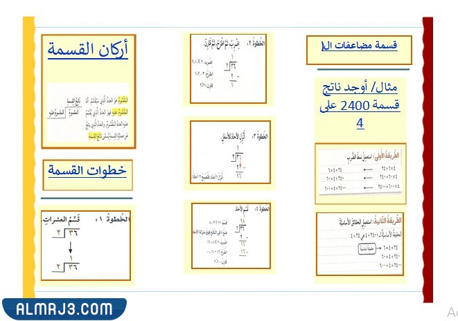مطويات رياضيات رابع جاهزة للطباعة