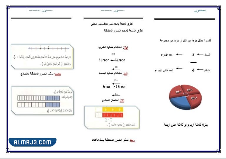 مطويات جاهزة