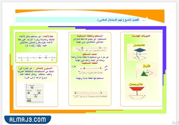 مطويات رياضيات رابع جاهزة للطباعة Pdf Doc موقع كستنا