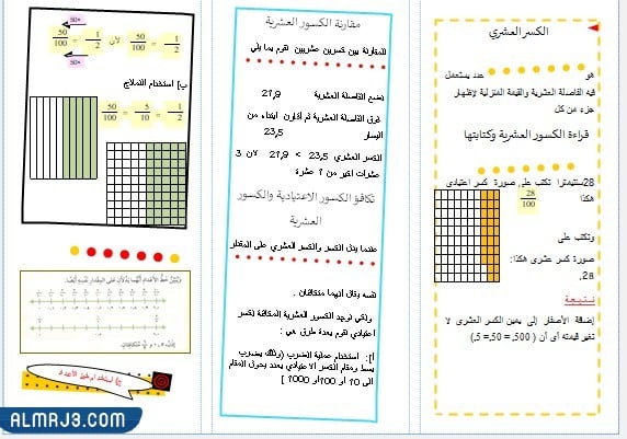 مطويات جاهزة