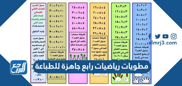 مطويات رياضيات رابع جاهزة للطباعة