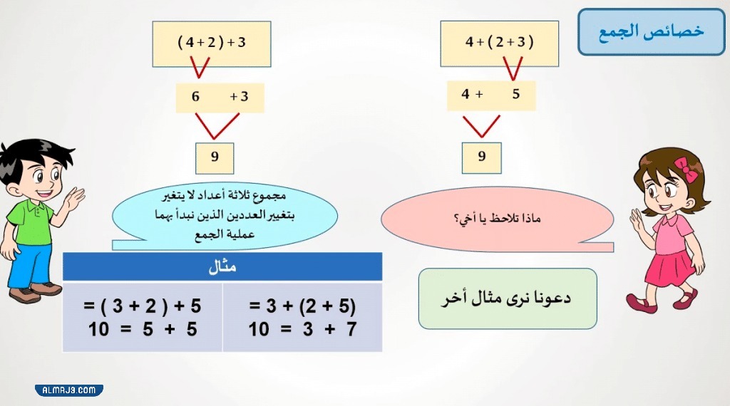 مطويات عن خصائص الجمع جاهزة للطباعة